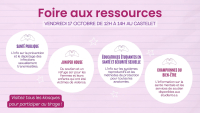Foire aux ressources